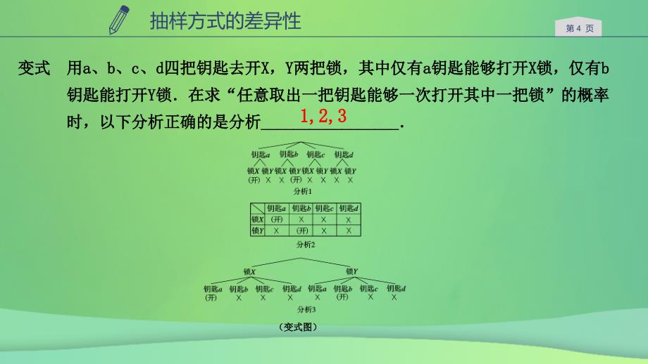 九年级数学上册 第二章 简单事件的概率章末总结提升 （新版）浙教版_第4页