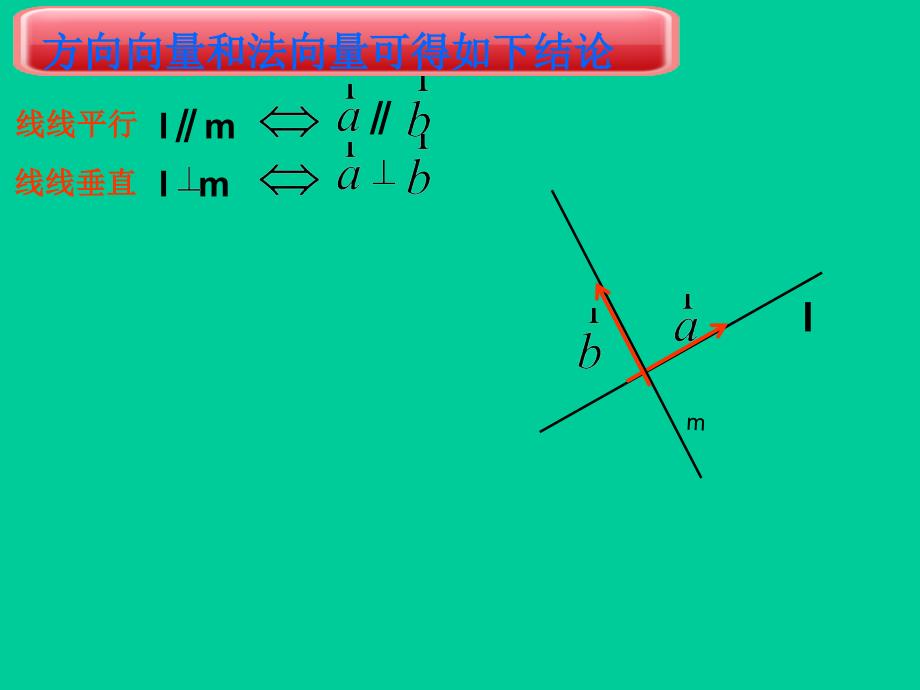 立体几何中的向量方法_第4页