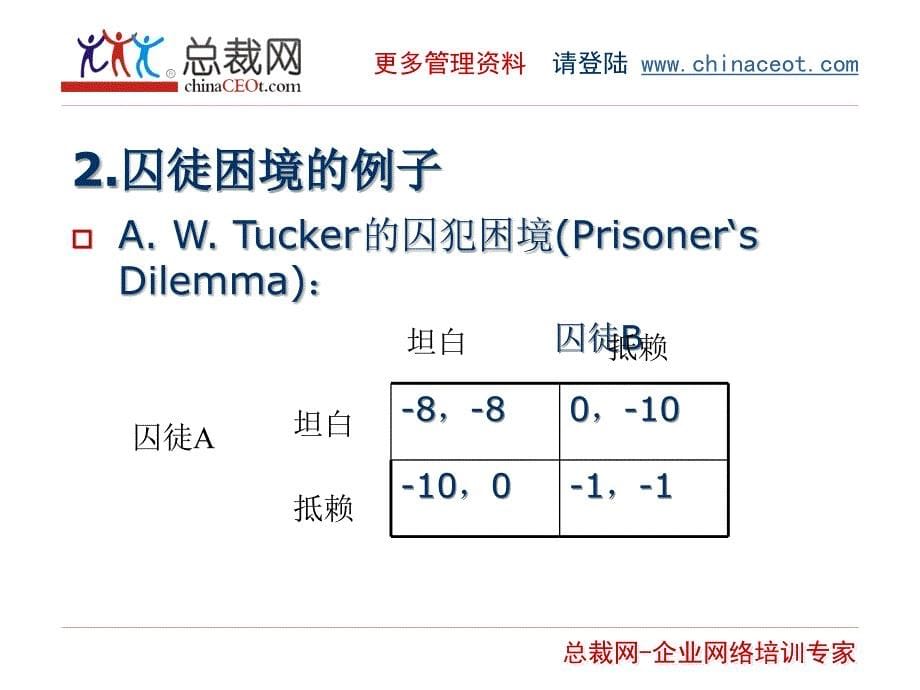 《经济学思维》PPT课件.ppt_第5页