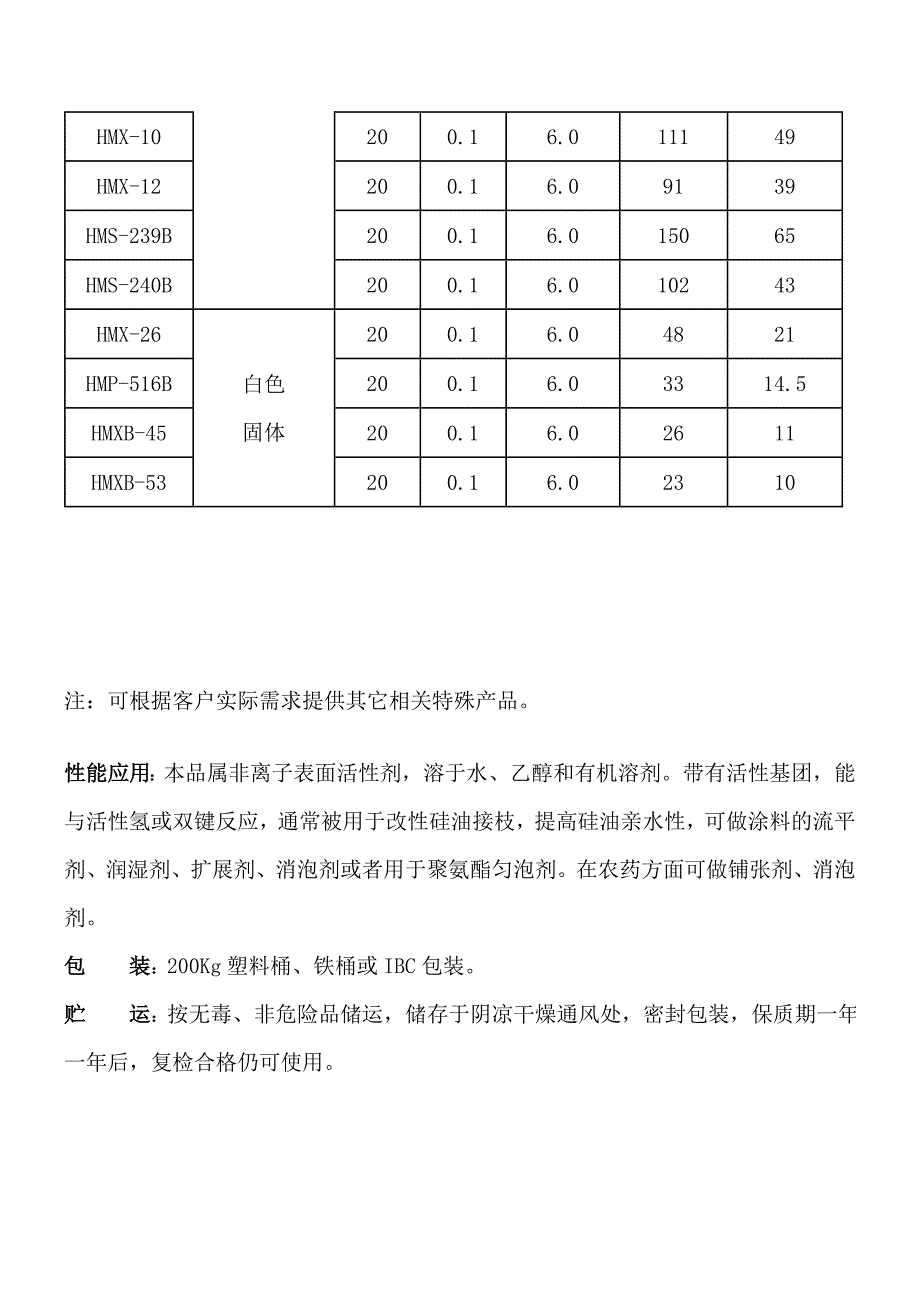 浙江皇马化工产品介绍_第3页