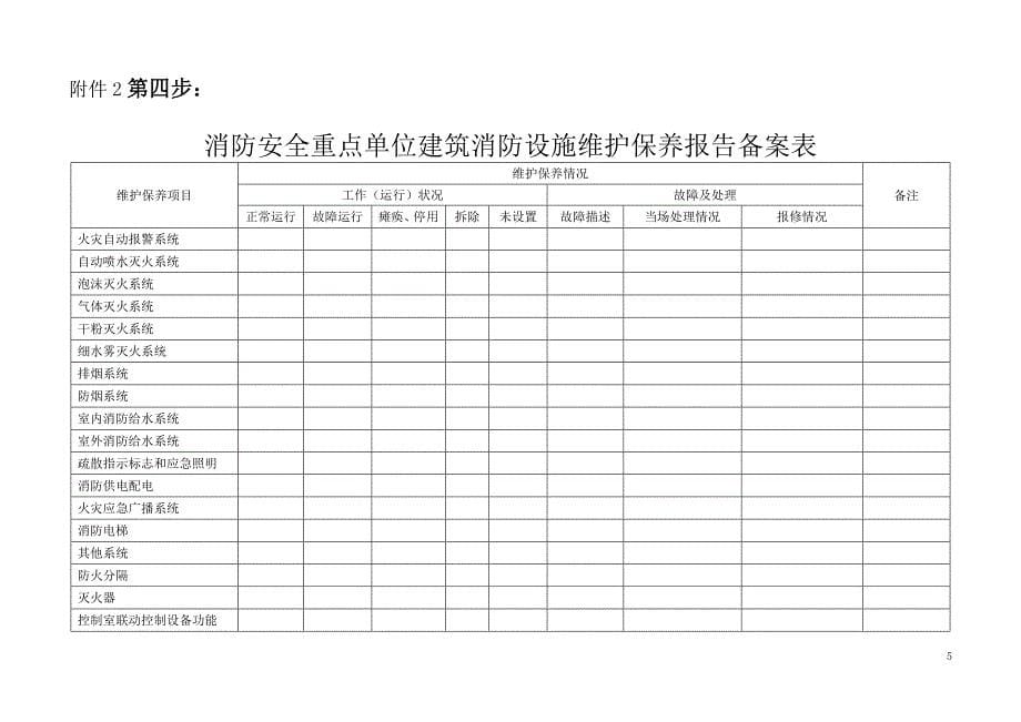 精品资料（2021-2022年收藏的）消防安全重点单位信息系统录入流程1教材_第5页