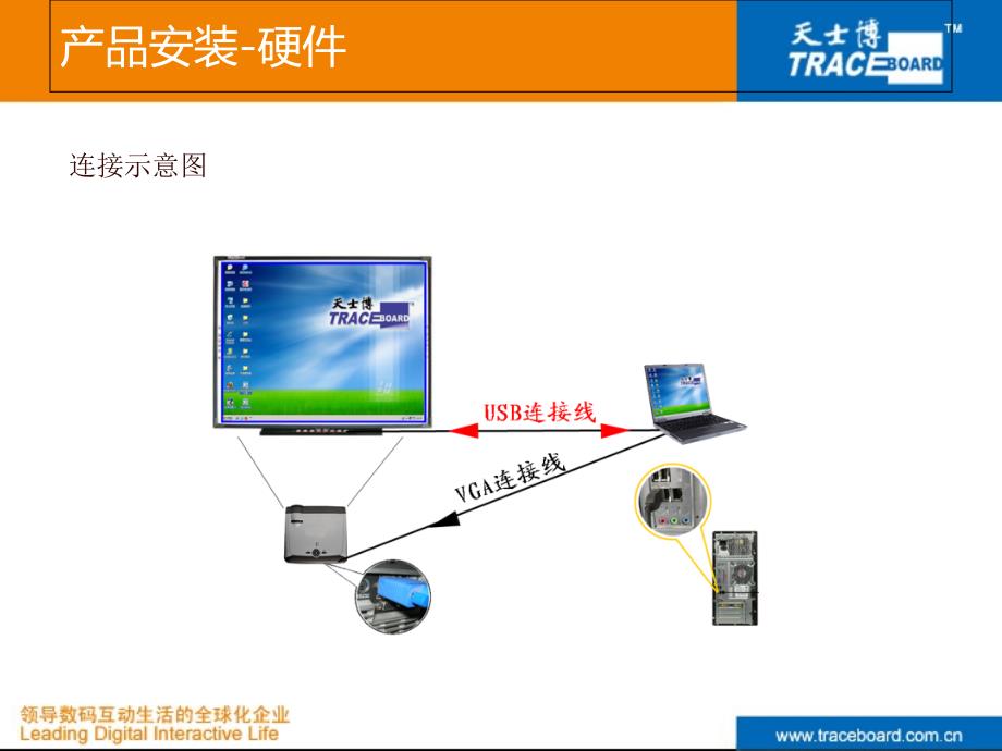 北京瑞麟百嘉科技有限公司浙江销售中心张松知_第3页