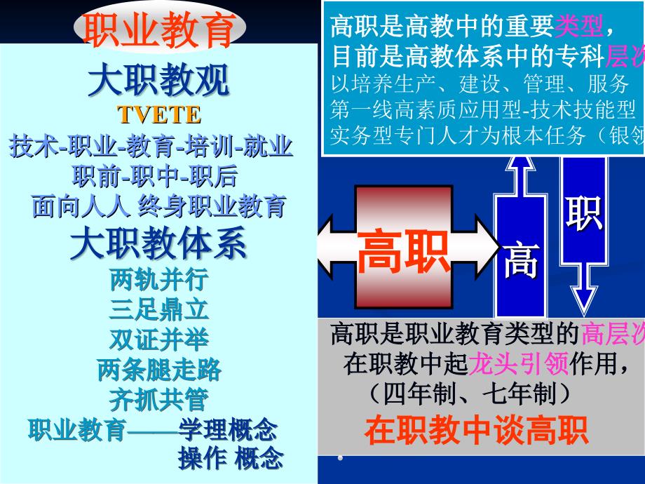 地方院校办学特色与发展战略_第3页