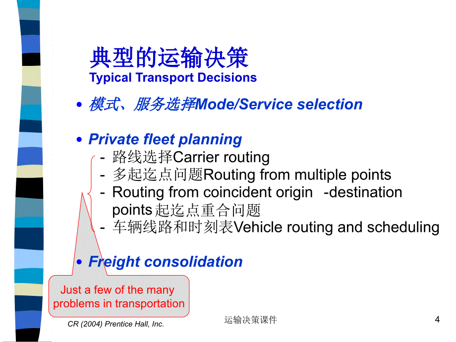 运输决策课件_第4页