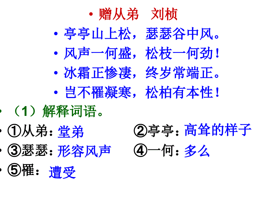 《下课外古诗文阅读》PPT课件.ppt_第2页