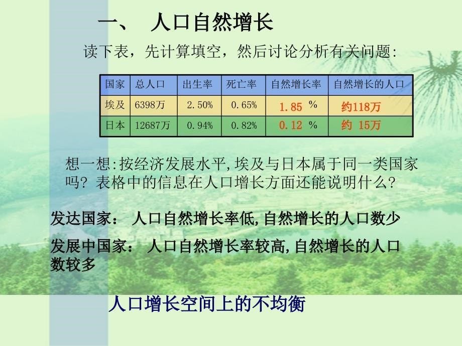 第一节人口增长模式_第5页