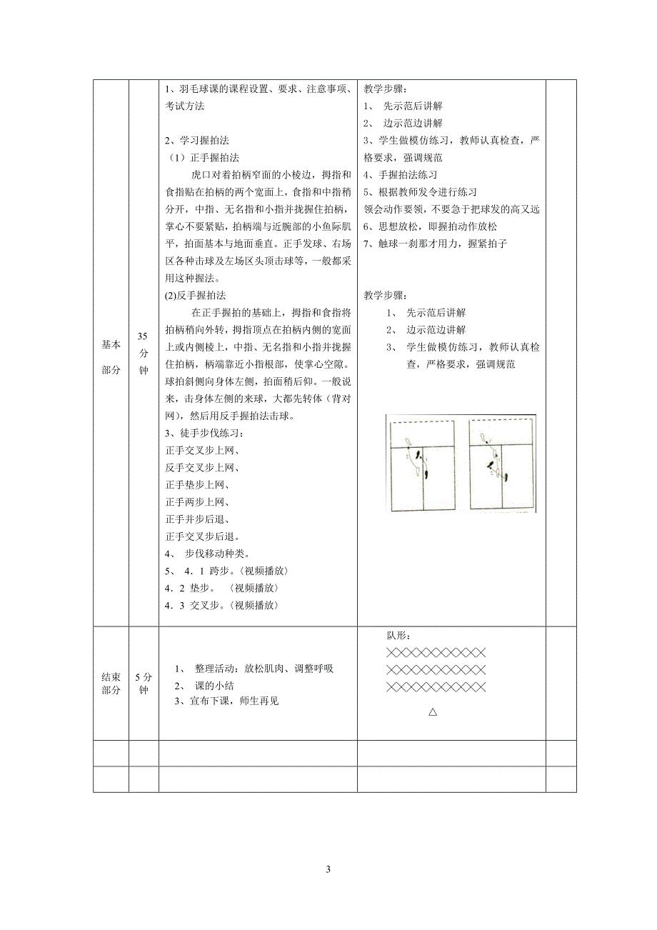 小学羽毛球拓展课教案_第3页