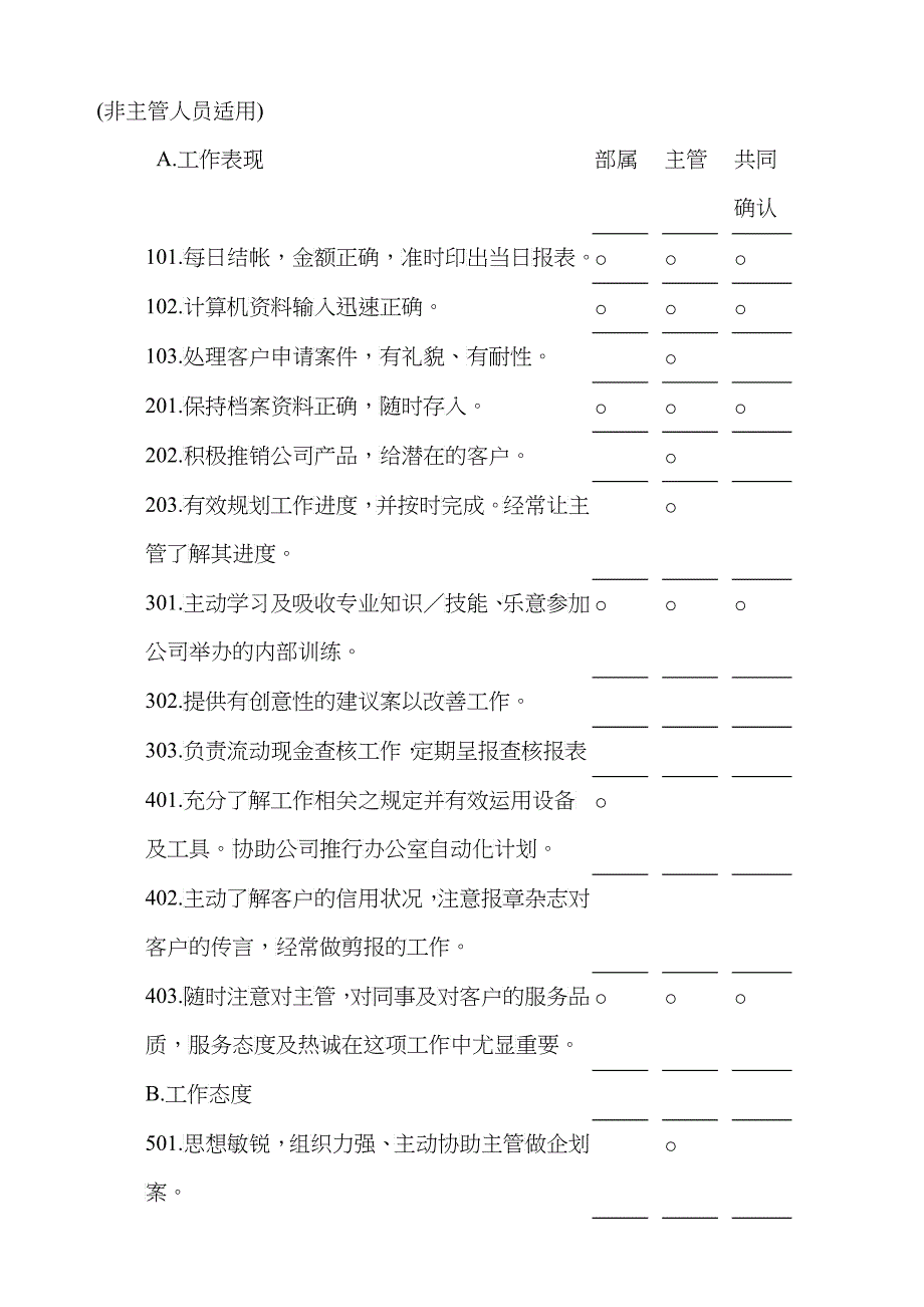 主管绩效考核手册_第3页