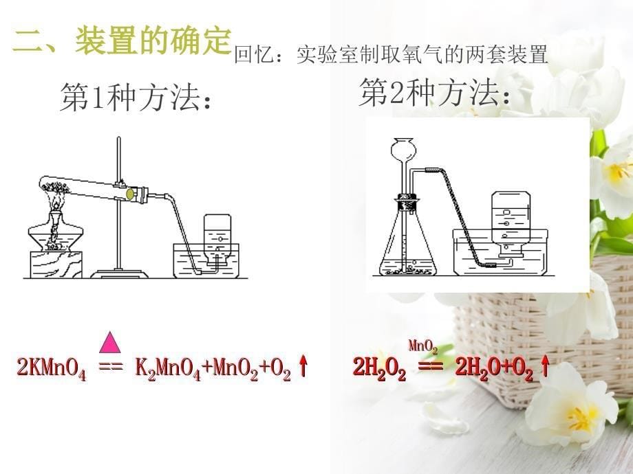 二氧化碳制取的研究_第5页