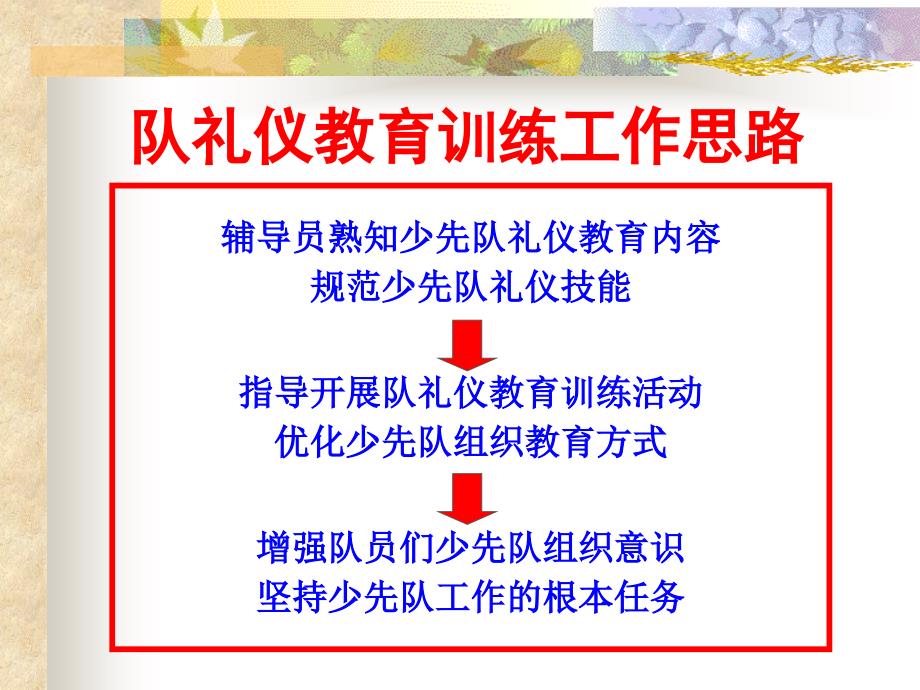 规范少先队礼仪增强队员组织意识_第3页