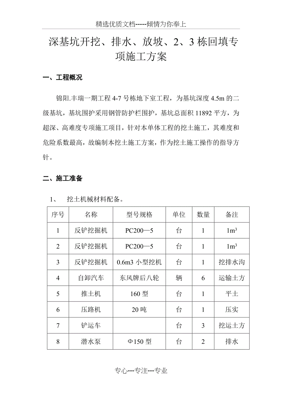 深基坑开挖、排水、放坡专项施工方案_第1页