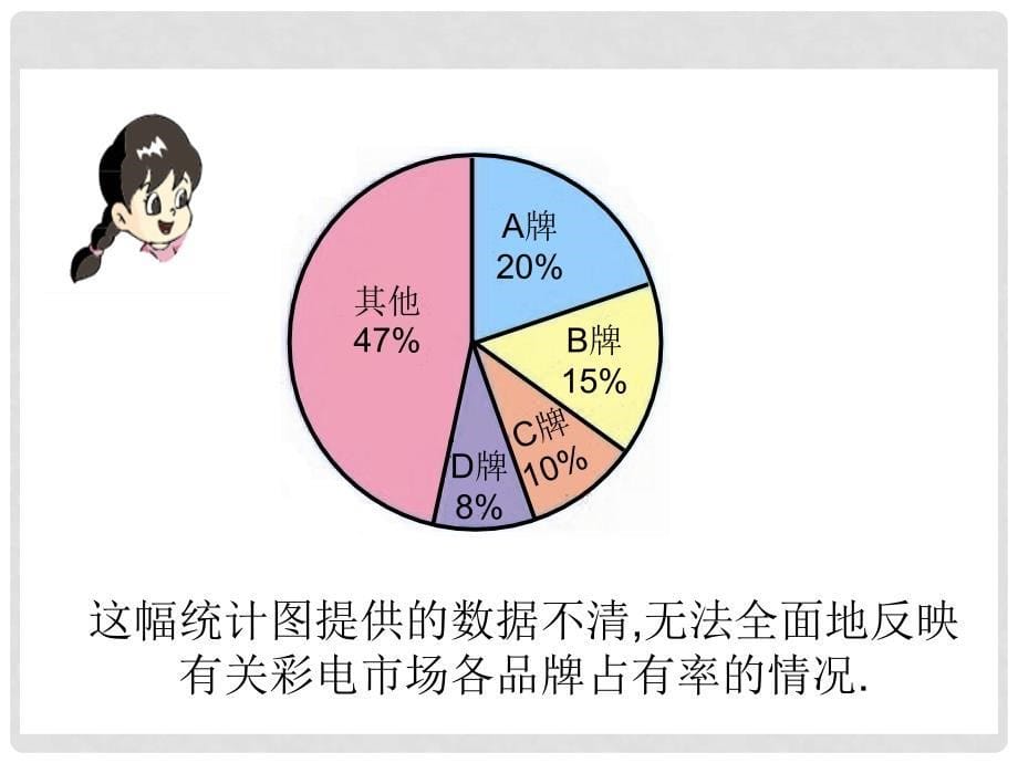 六年级数学下册 统计2课件 人教新课标版_第5页