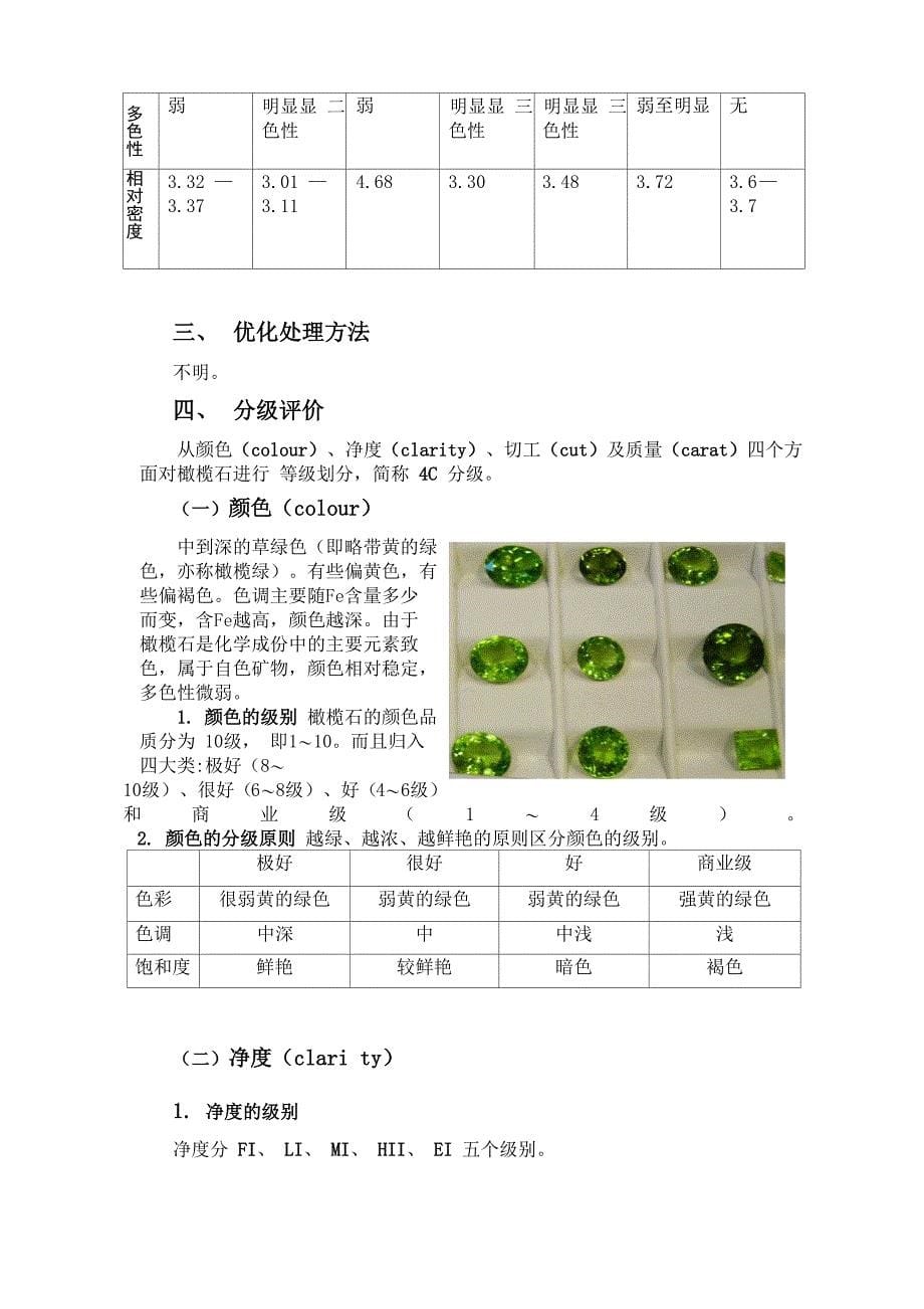 橄榄石的资源分布、鉴定特征、优化处理方法与分级评价_第5页