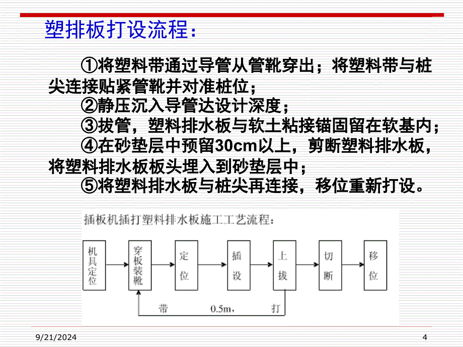 2 塑料排水板处土地基_第4页