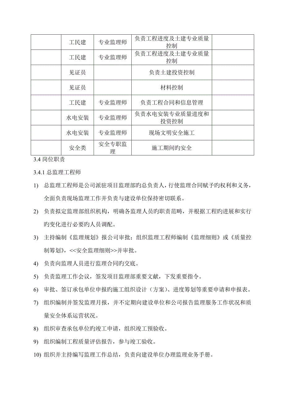 建设专项项目关键工程监理重点规划教材_第4页