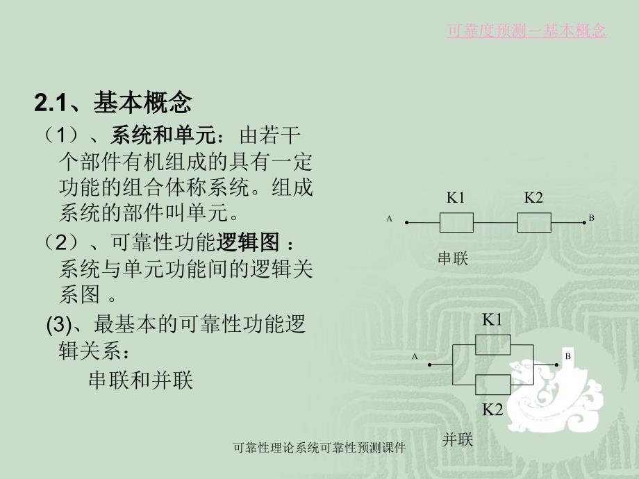 可靠性理论系统可靠性预测课件_第2页