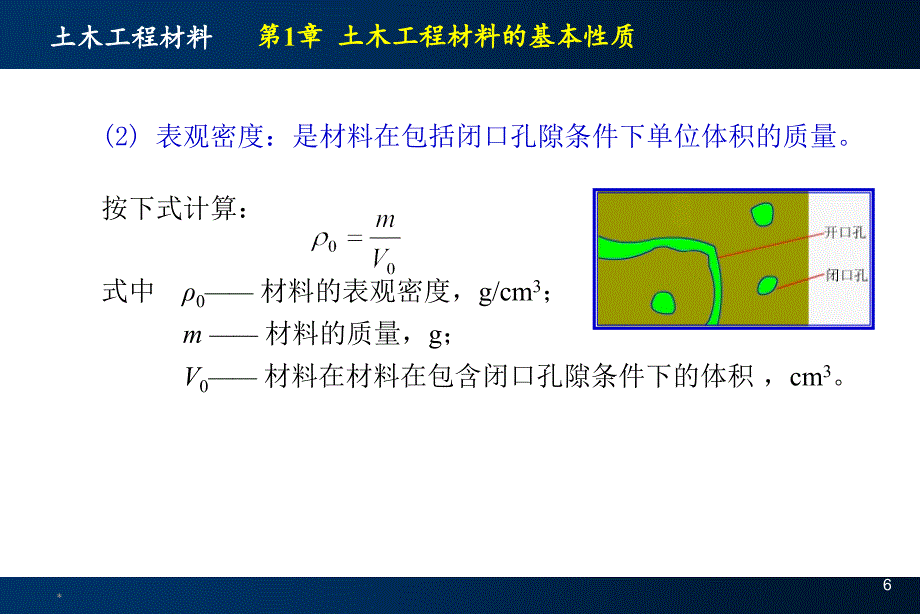 材料的基本性质IV_第4页