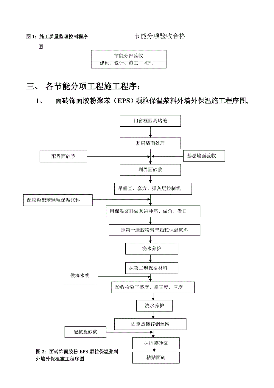 剪力墙结构抗震设防烈度为6度外保温细则_第4页