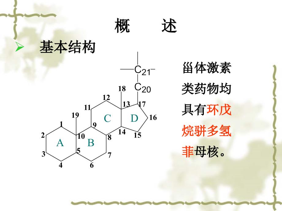 甾体激素类药物的分析4_第3页