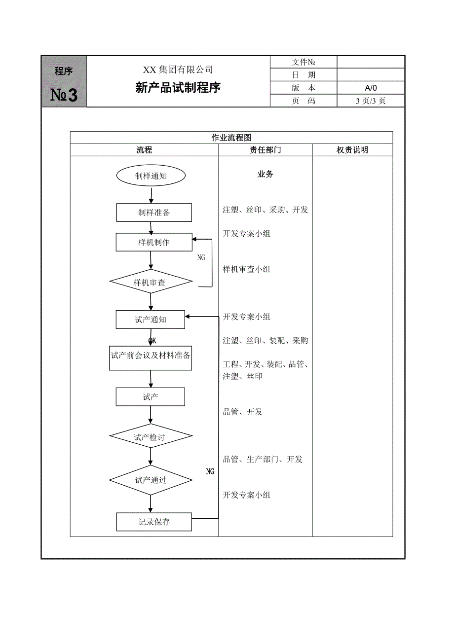 新产品试制程序_第3页