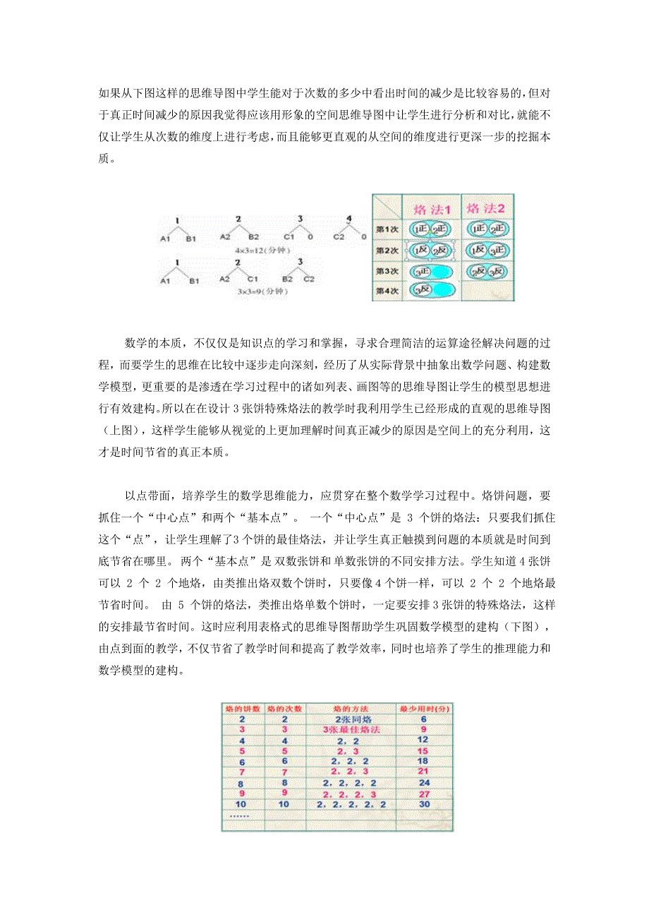 以四上“”为例谈利用思维导图促进学生数学模型的建构能力_第4页