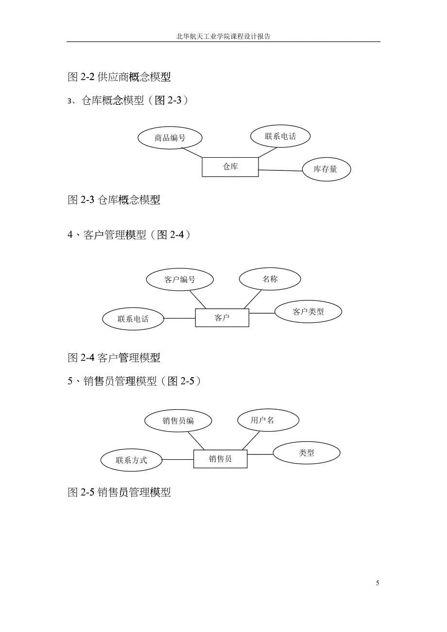 数据库课设 体育用品销售系统_第5页