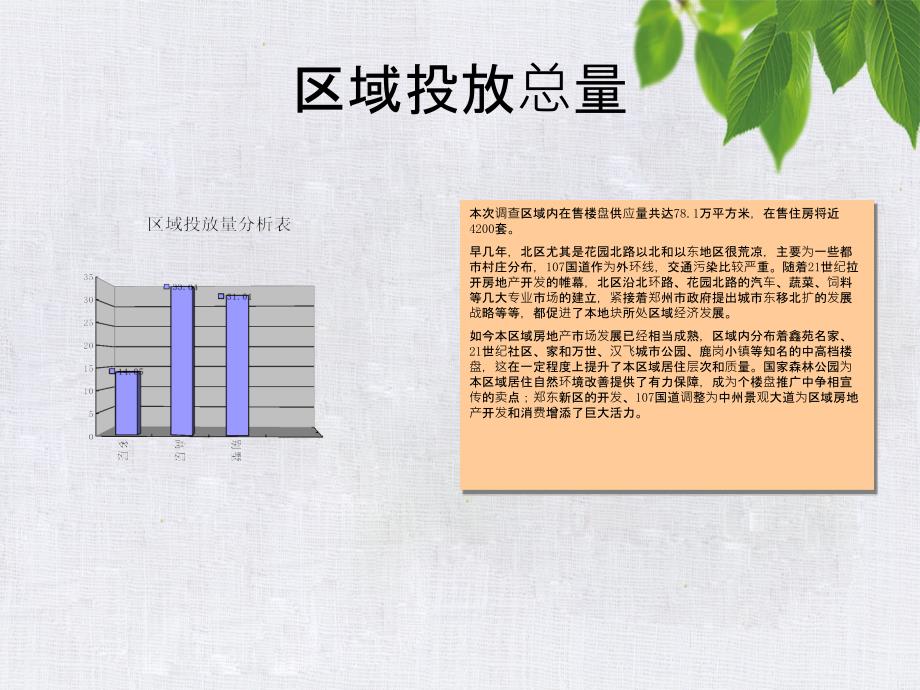 森林花溪水郑州金基项目营销推广提案_第4页