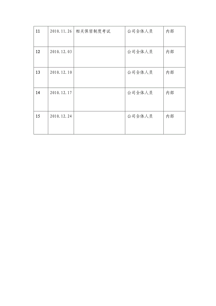 保密教育培训计划_第3页