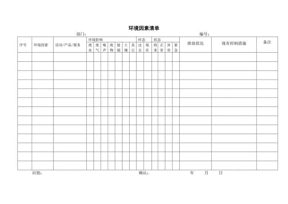 环境因素的识别和重要环境因素评价确定方法_第4页