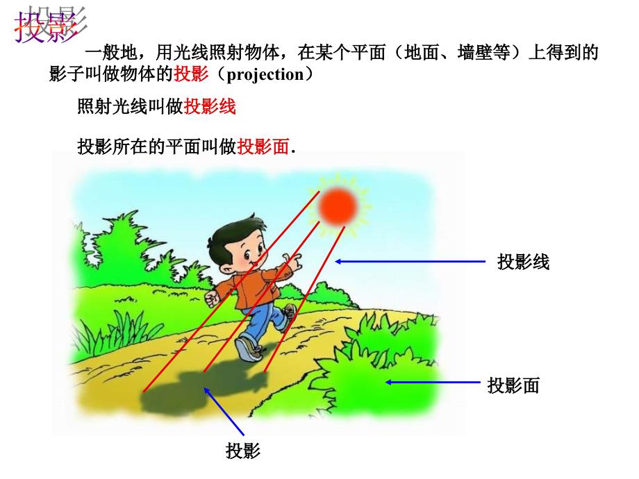 投影公开课一等奖ppt课件_第3页