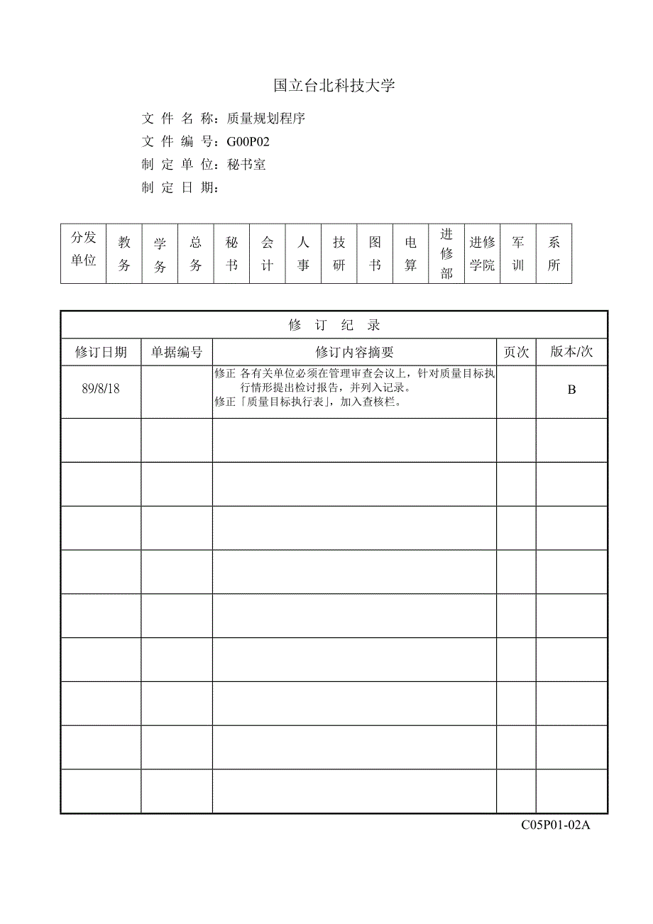 P02品质规划程序_第1页