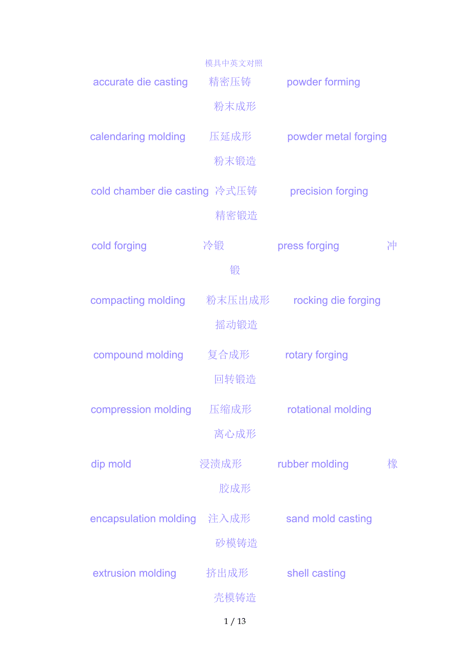 模具中英文对照_第1页