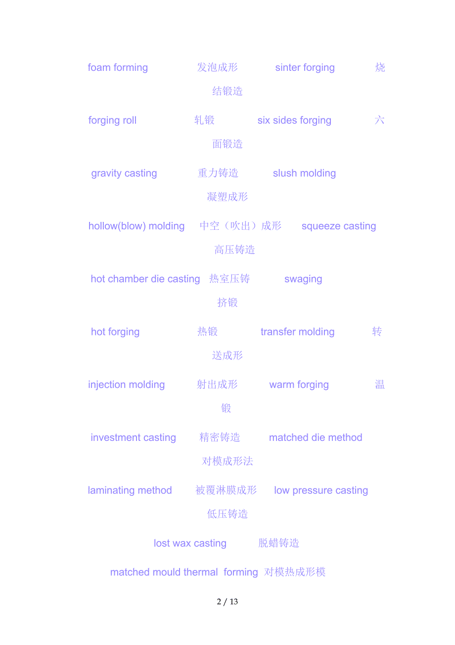 模具中英文对照_第2页