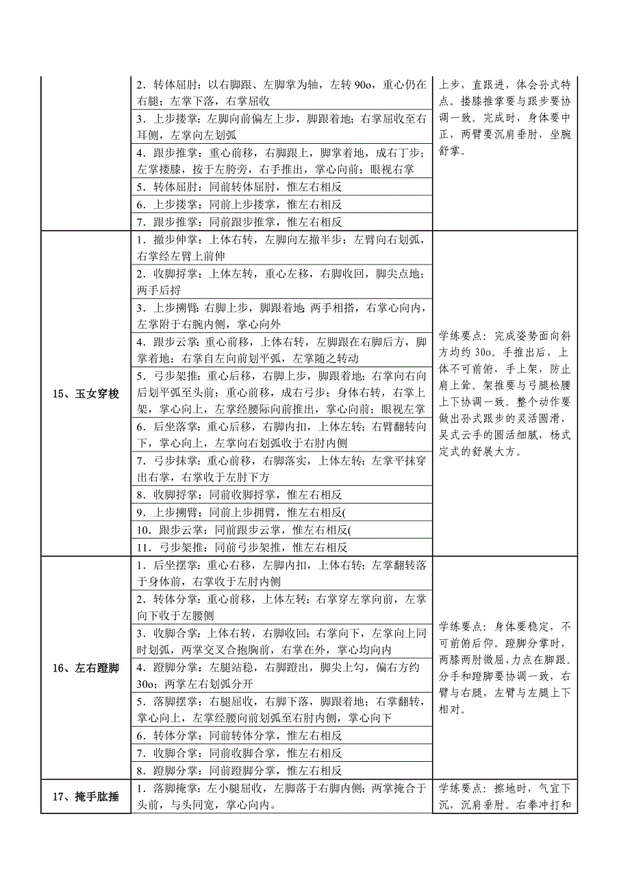 国标42式太极拳分解教学教案详解_第4页