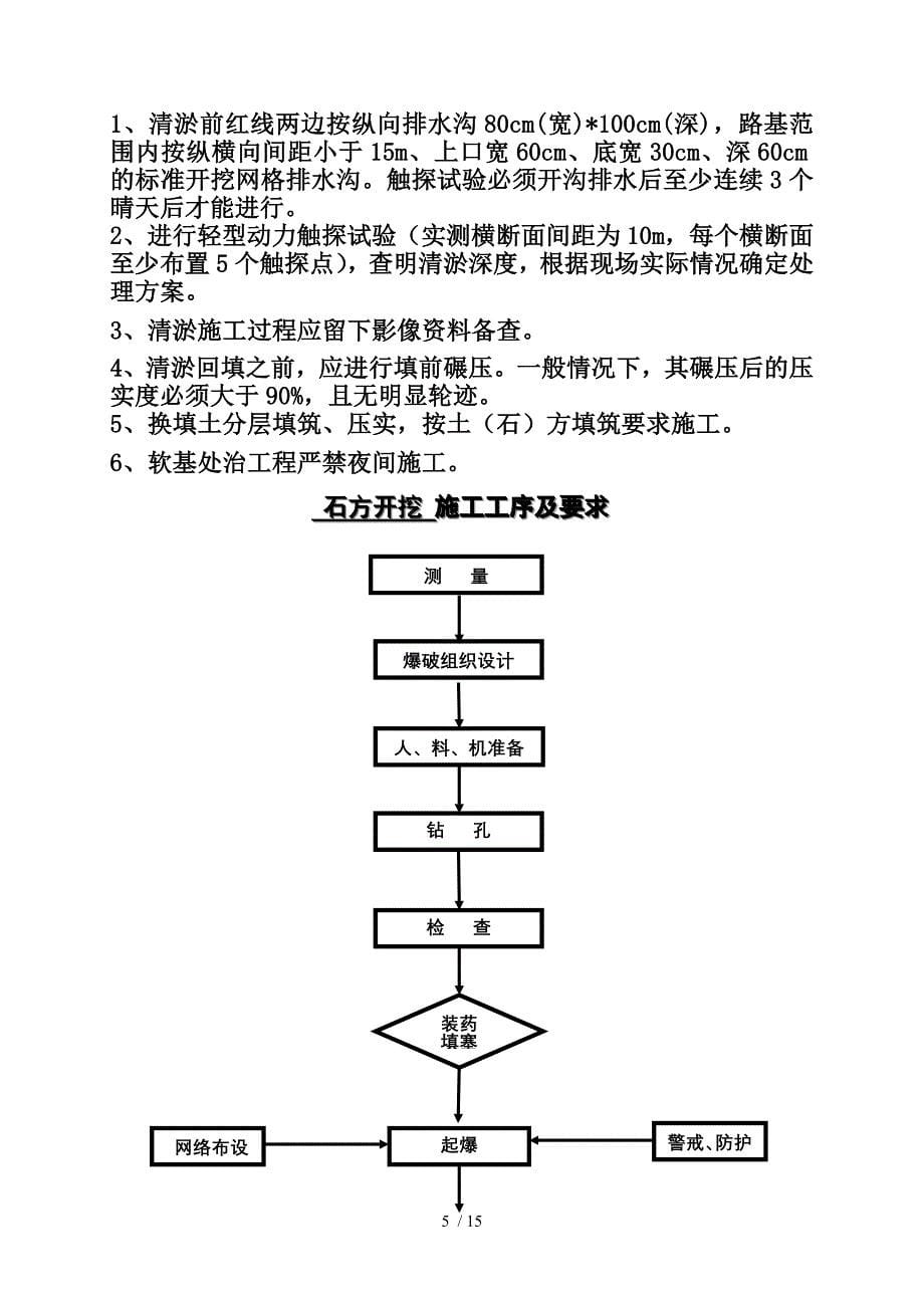 路基施工工序及要求卡_第5页