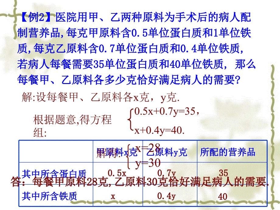 83实际问题与二元一次方程组(1)_第5页