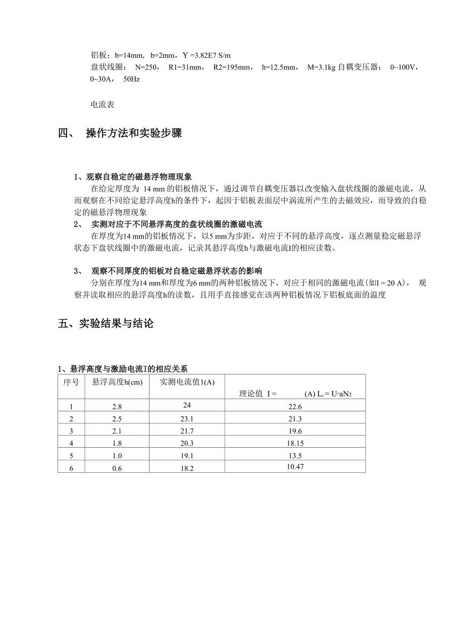 磁悬浮实验报告_第3页