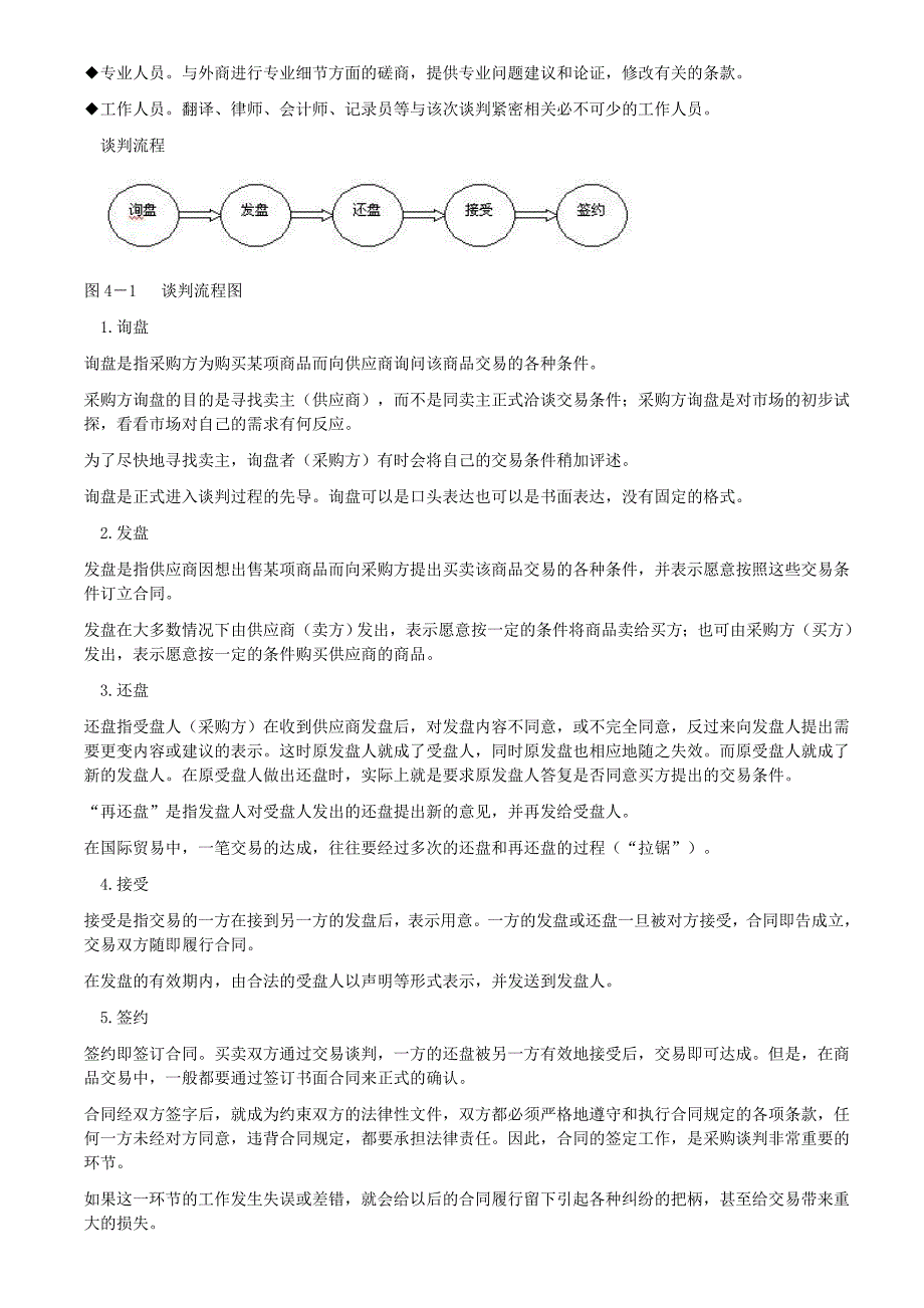 国际采购谈判的流程化管理_第3页