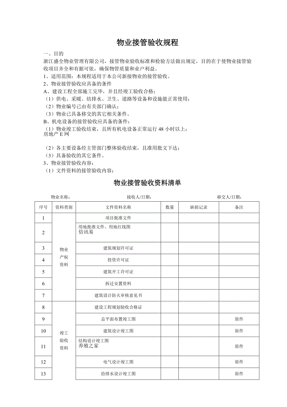 物业管理有限公司物业接管验收规程_第1页