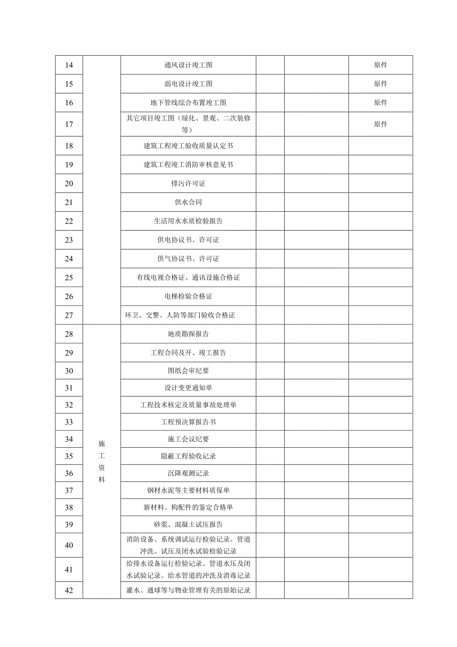 物业管理有限公司物业接管验收规程_第2页