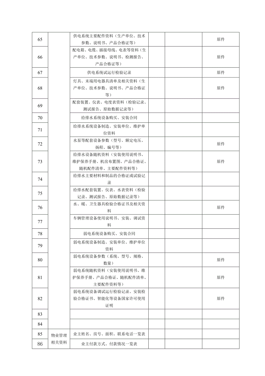 物业管理有限公司物业接管验收规程_第4页