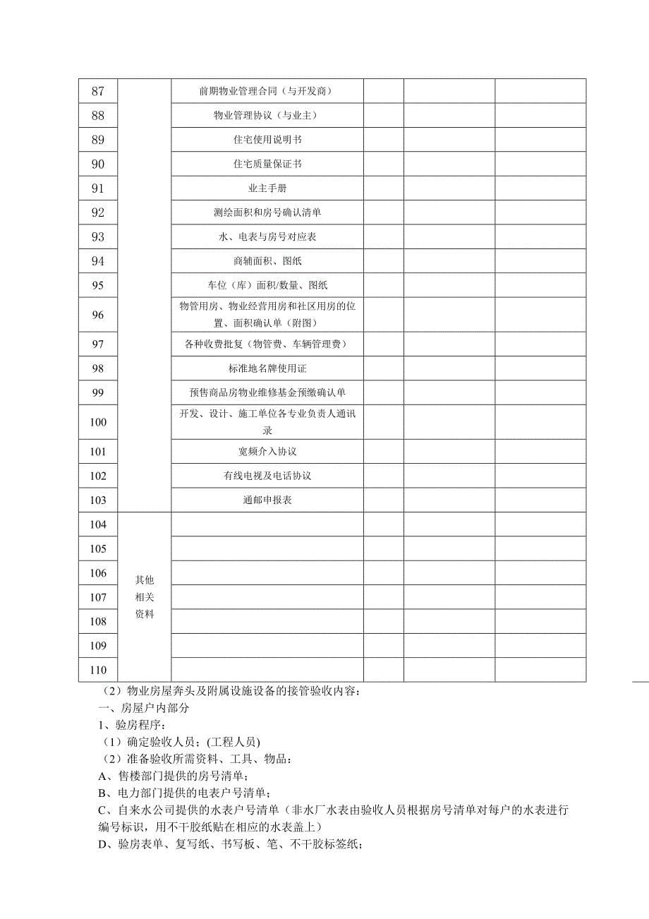 物业管理有限公司物业接管验收规程_第5页