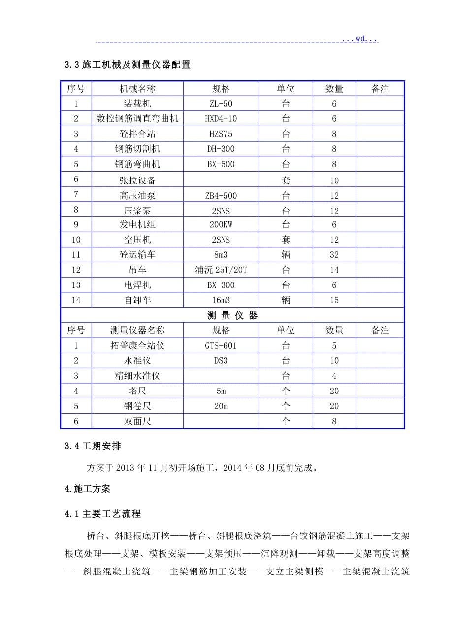 斜腿钢构跨线天桥施工设计方案_第5页