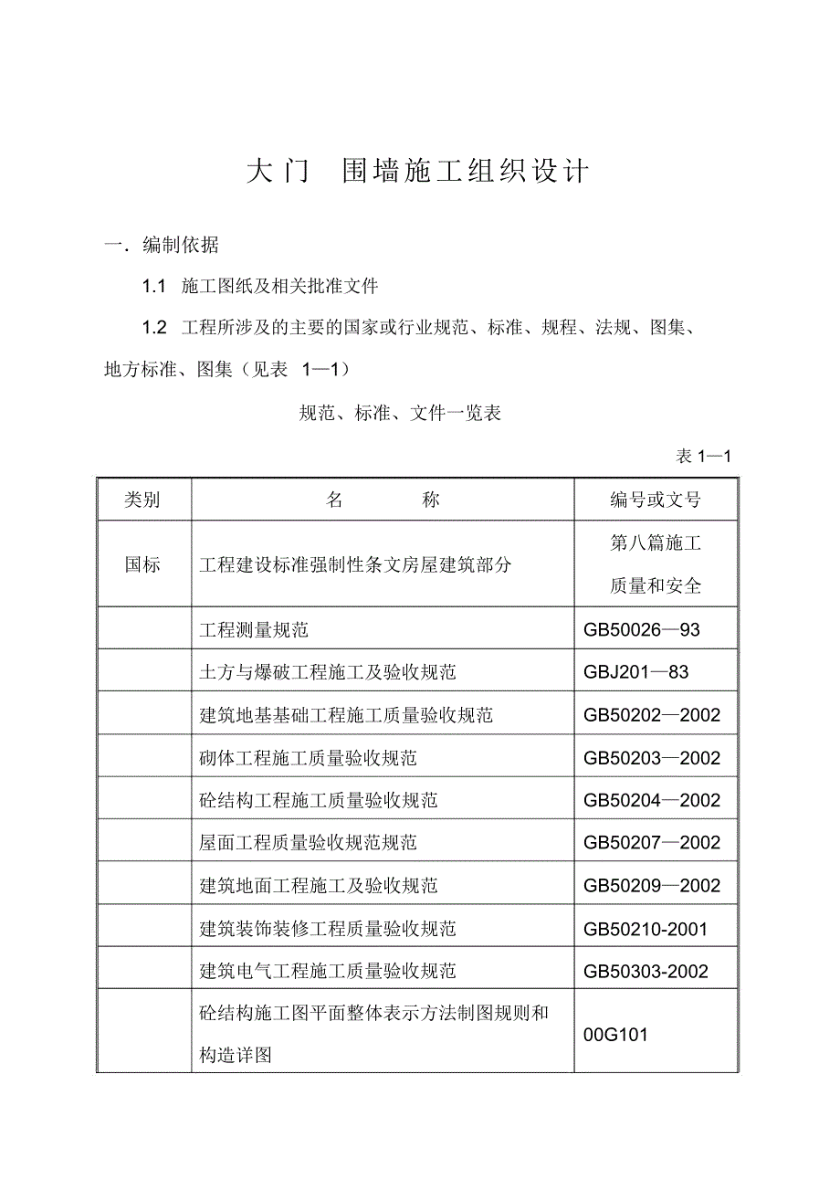 大门围墙施工组织设计方案_第1页