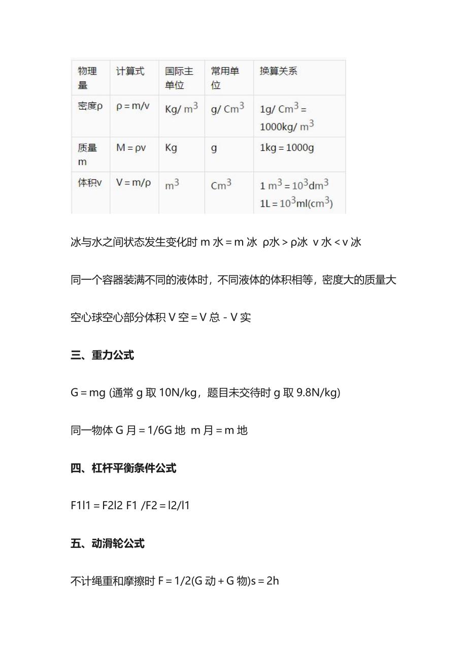 物理公式初中大全_第2页