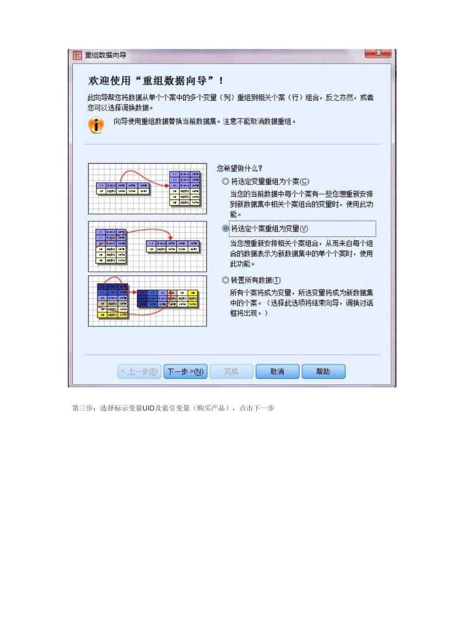 关联分析的数据处理操作_第3页