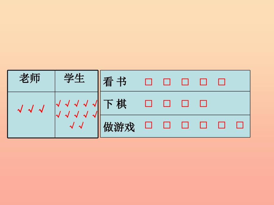 二年级数学下册 8.1《按不同标准分类》课件 苏教版.ppt_第3页