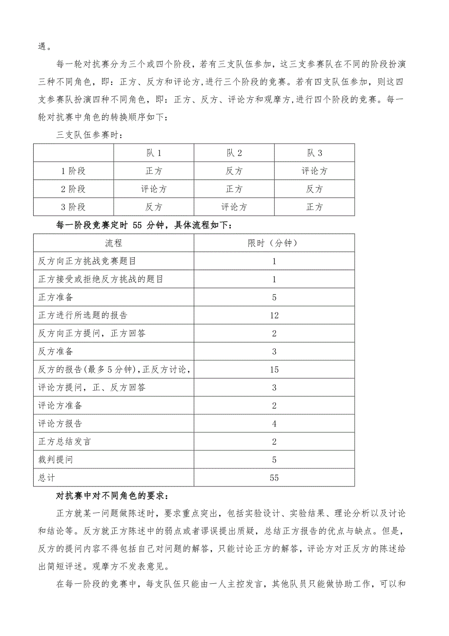 2015年高二物理学术竞赛竞赛规则_第2页