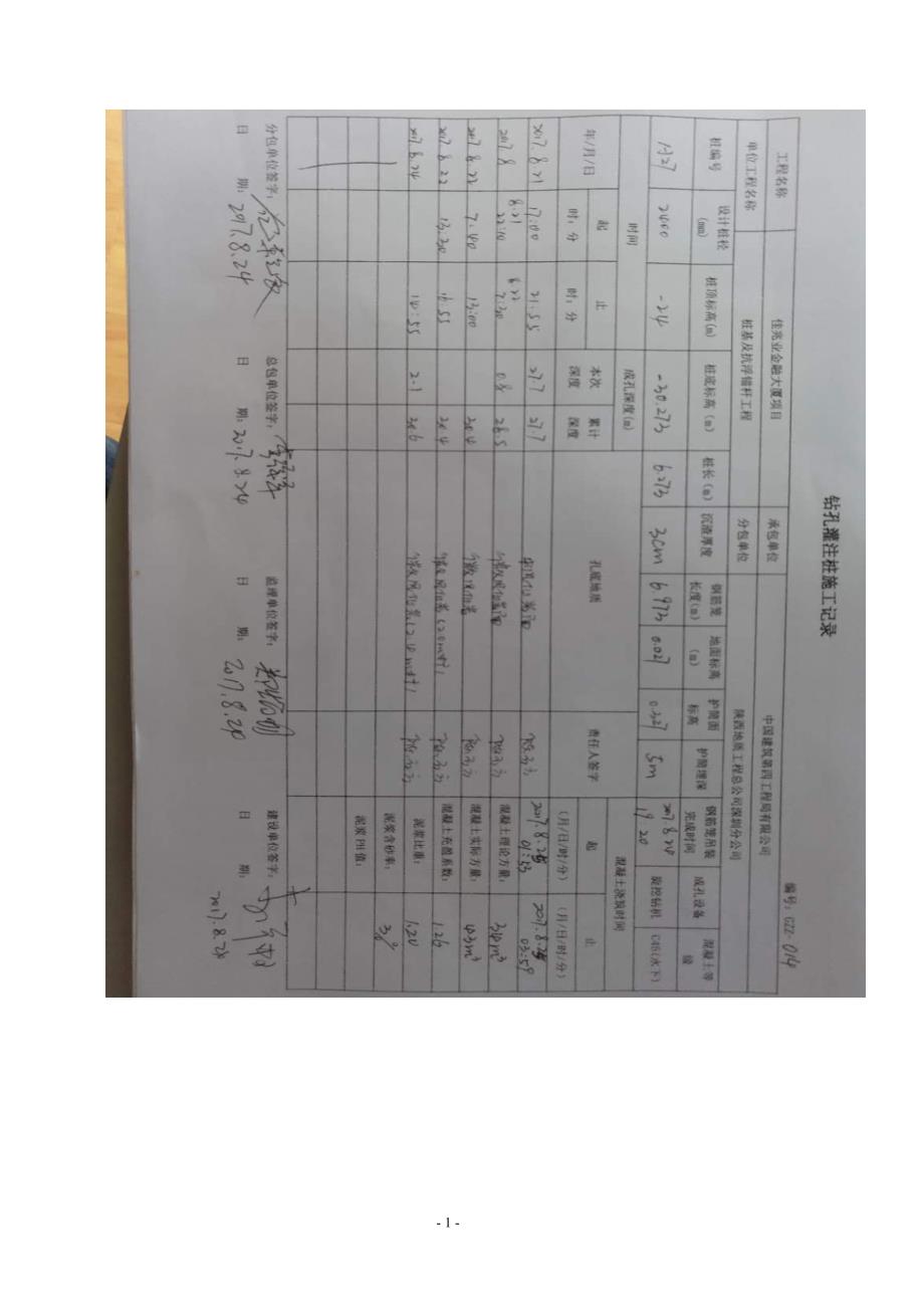 监理检查表--钻孔灌注桩_第4页