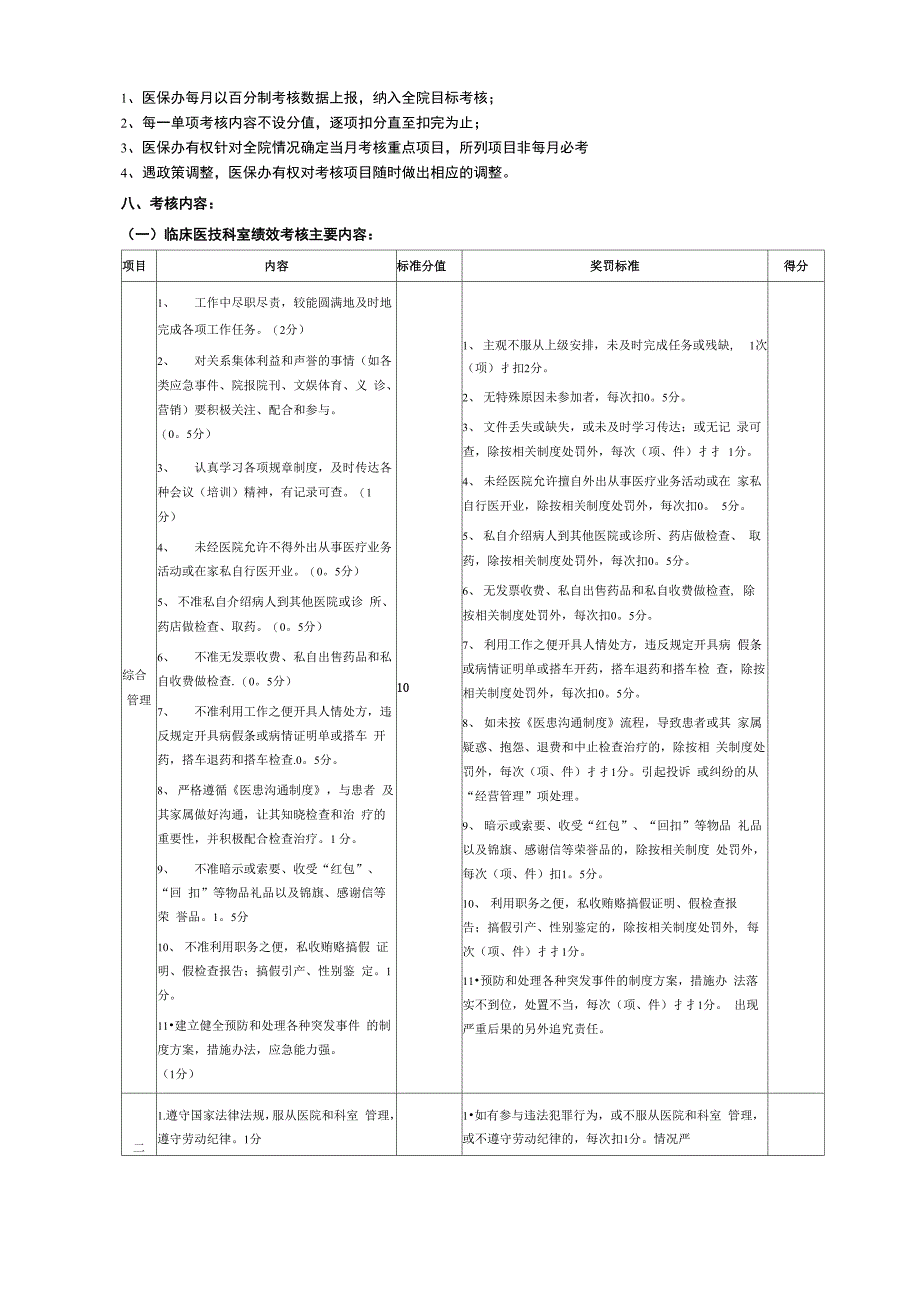 医院绩效考核体系_第4页